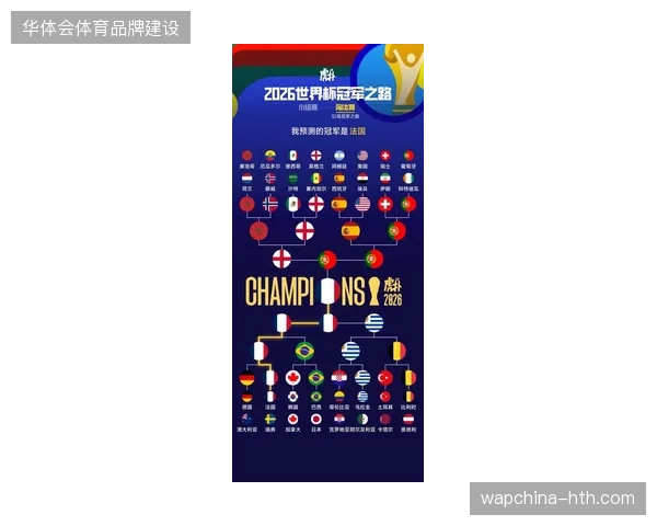 姆巴佩携俱乐部巅峰数据领衔法国队，高卢雄鸡剑指队史第三座世界杯冠军